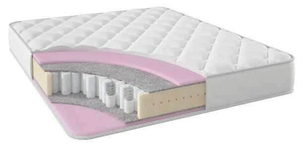 Матрас Stories Ирито ТФК 160х190