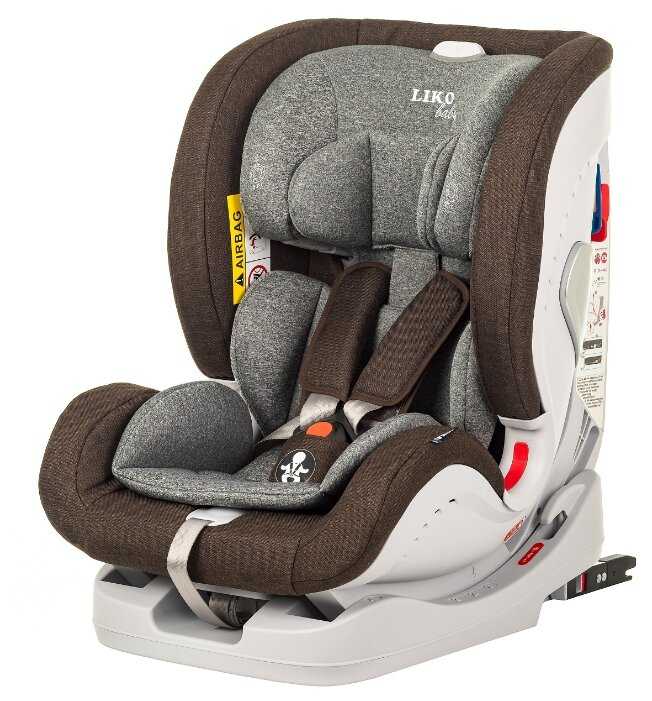 Автокресло группа 0/1/2/3 (до 36 кг) Liko Baby Sprinter Isofit (Isofix) фотография 53