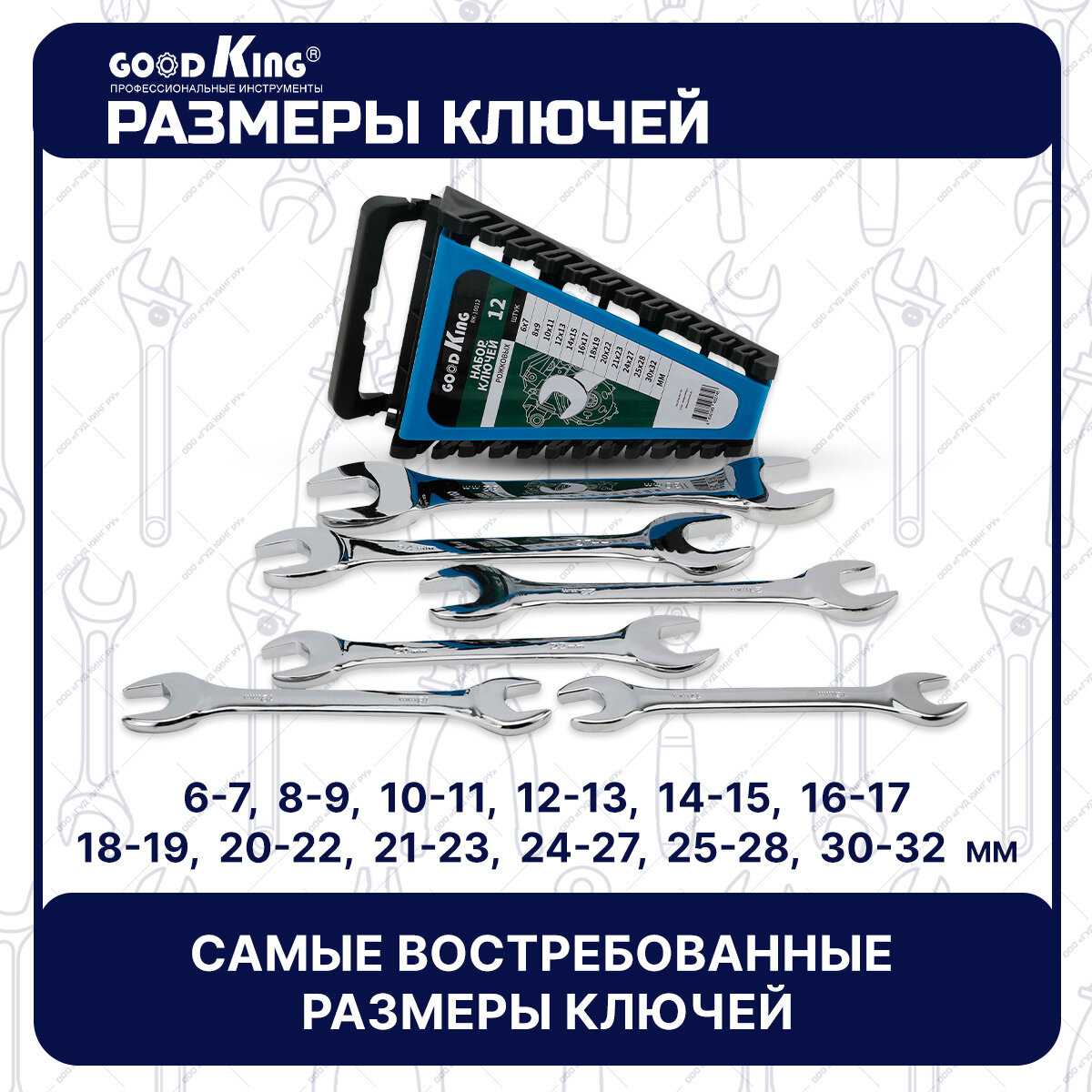 Набор рожковых ключей GOODKING Набор рожковых ключей (RK-10012) фотография 4