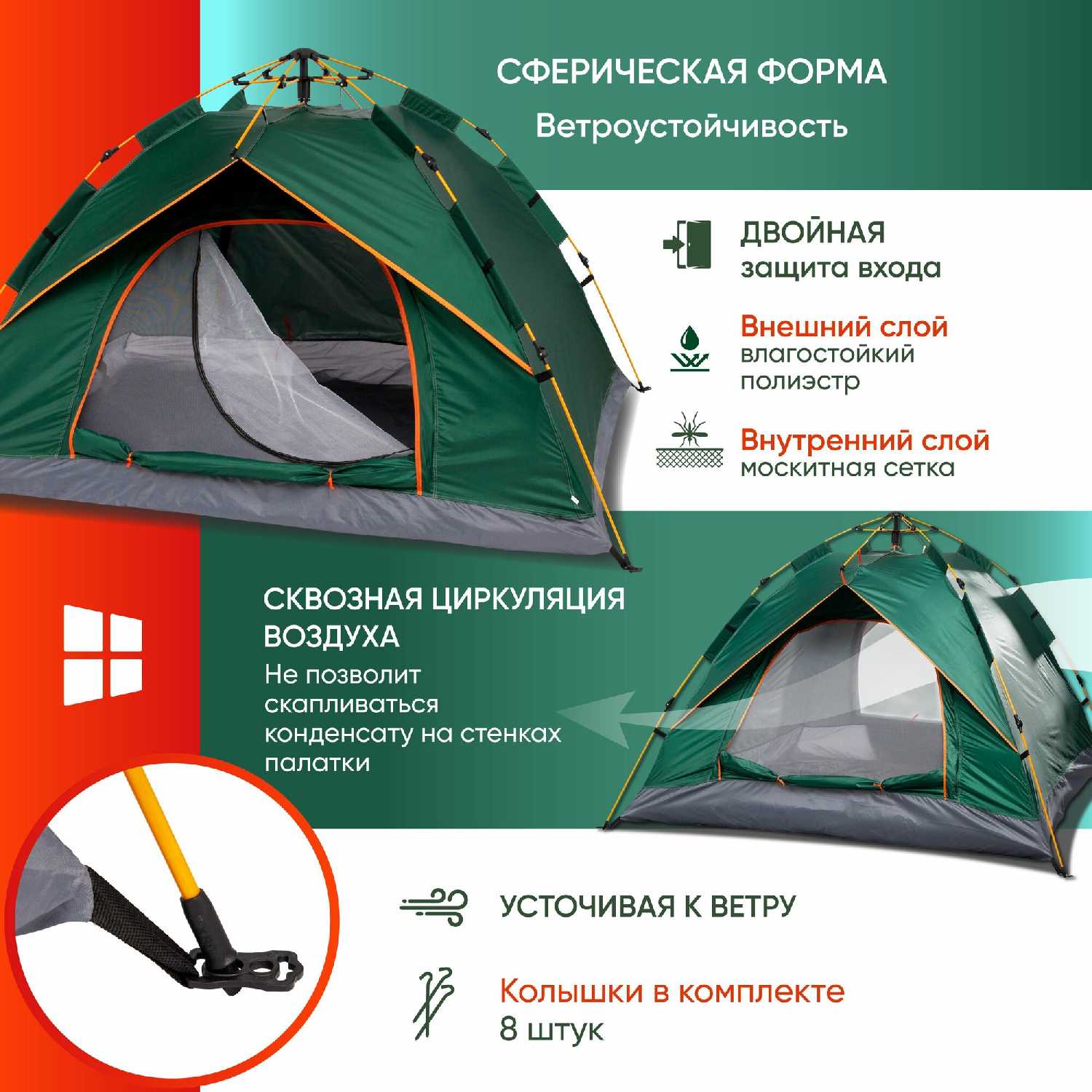 Палатка туристическая АМИ мебель Travel-2 фотография 2