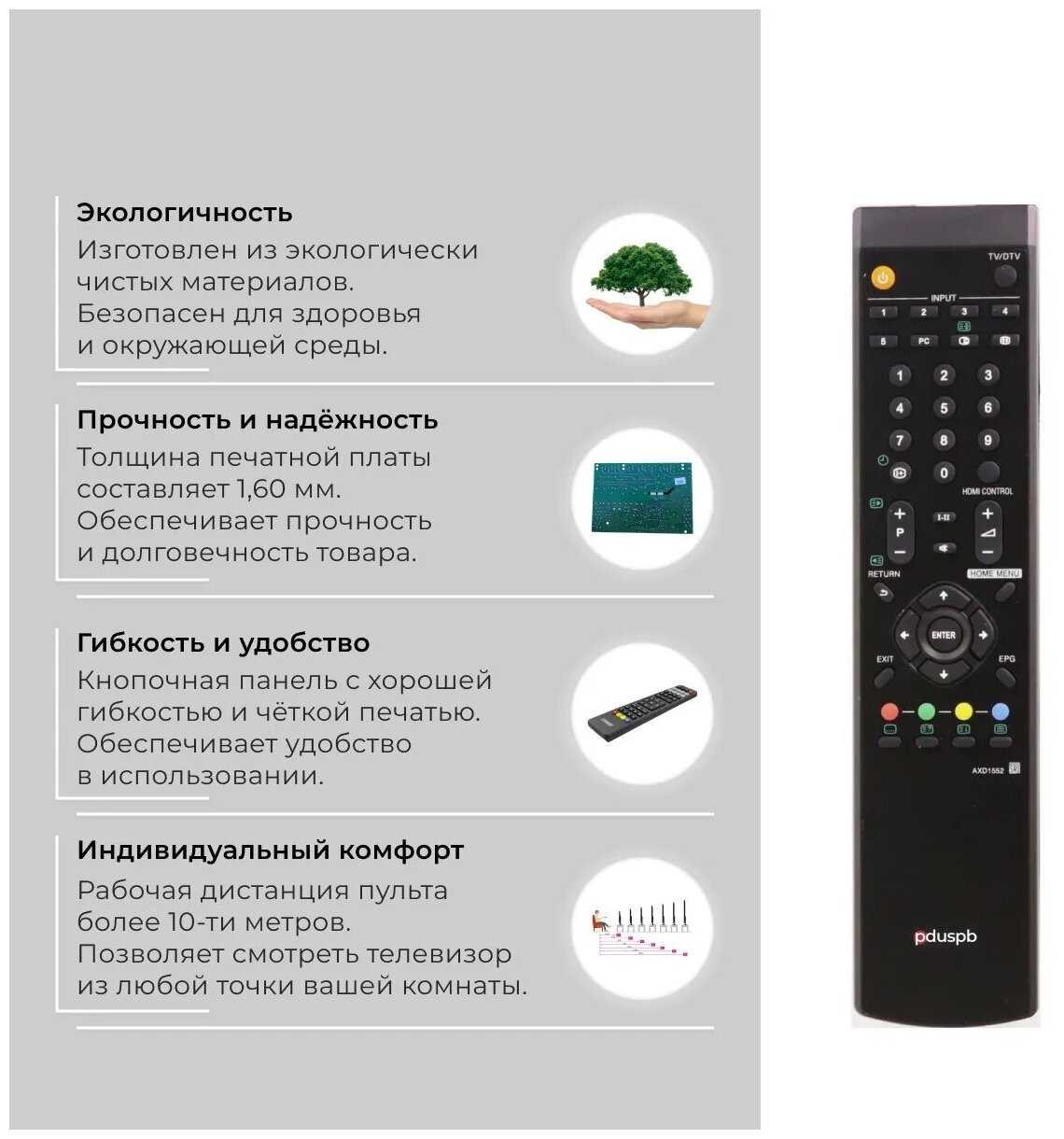 Пульт PDUSPB для Pioneer AXD1552 фотография 1