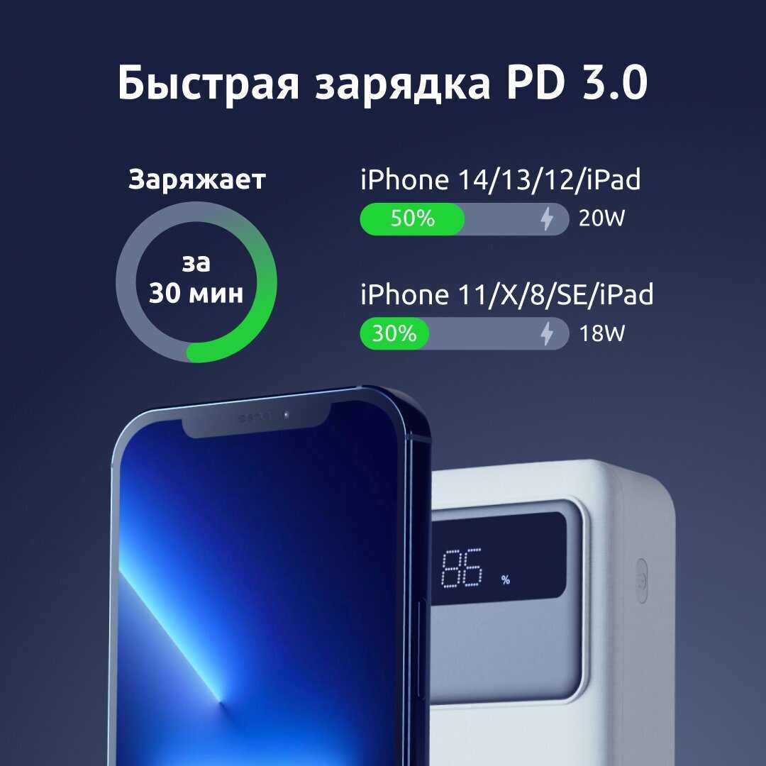 Внешний аккумулятор iBOX OLS (10000mAh) фотография 1