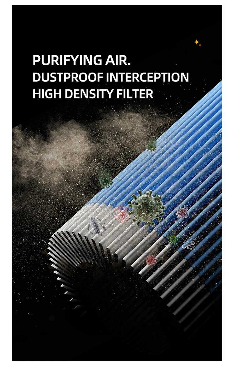 Увлажнитель-очиститель воздуха Xiaomi Youpin (4 л) фотография 6