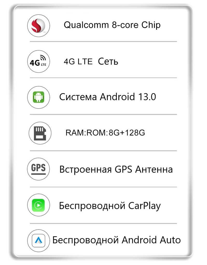 Carlinkit Carplay Ai Box (QCM6225) фотография 16