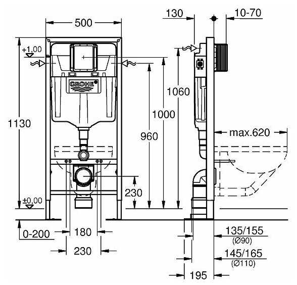 Рамная инсталляция Grohe Rapid SL (38584001) фотография 4