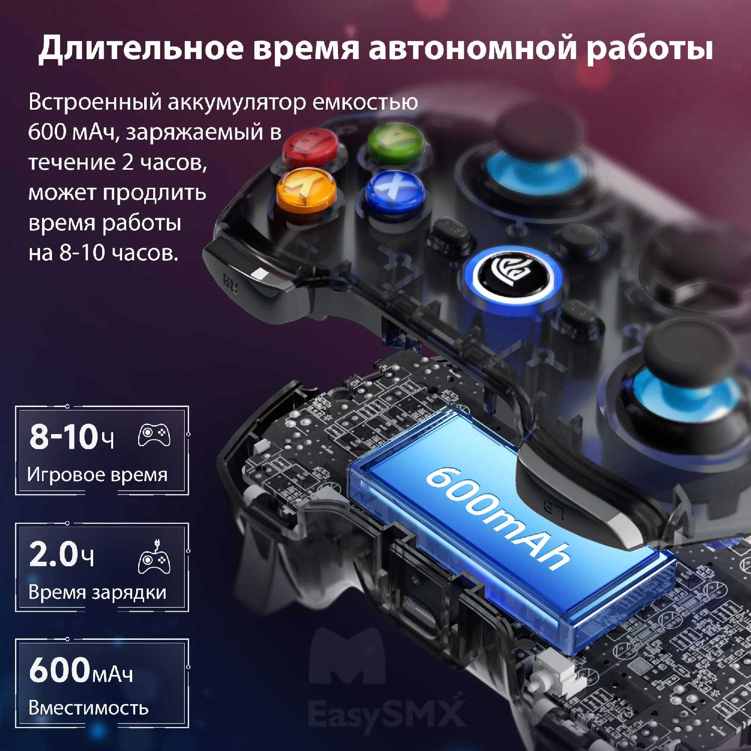 Беспроводной геймпад EasySMX ESM-9013Pro (VG-C417) фотография 18