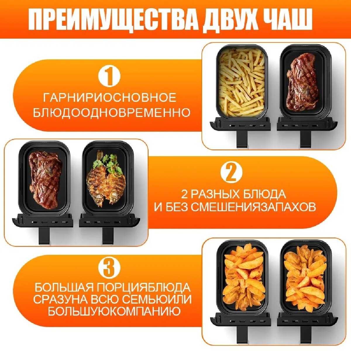 Аэрогриль фритюрница Xiaomi Smart Air Fryer 6.5L (MAF10) фотография 33