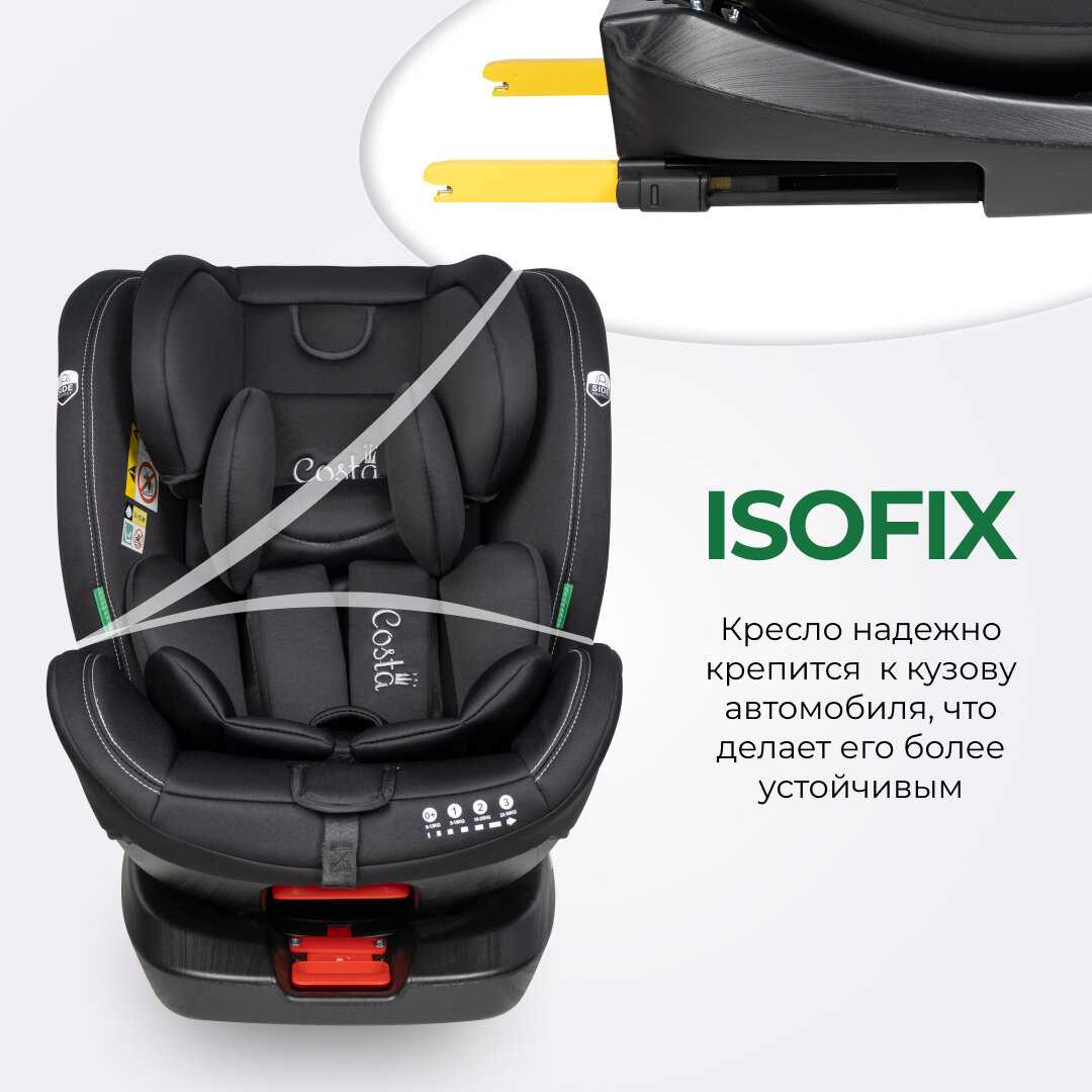 Автокресло детское ISOFIX Costa XZ-16 (0-36 кг) фотография 5