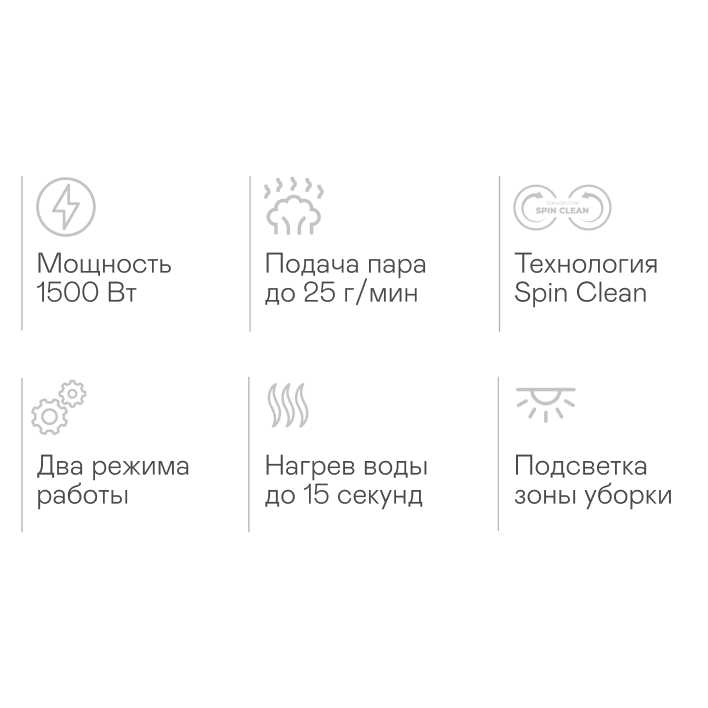 Паровая швабра GARLYN PM-2000 фотография 1