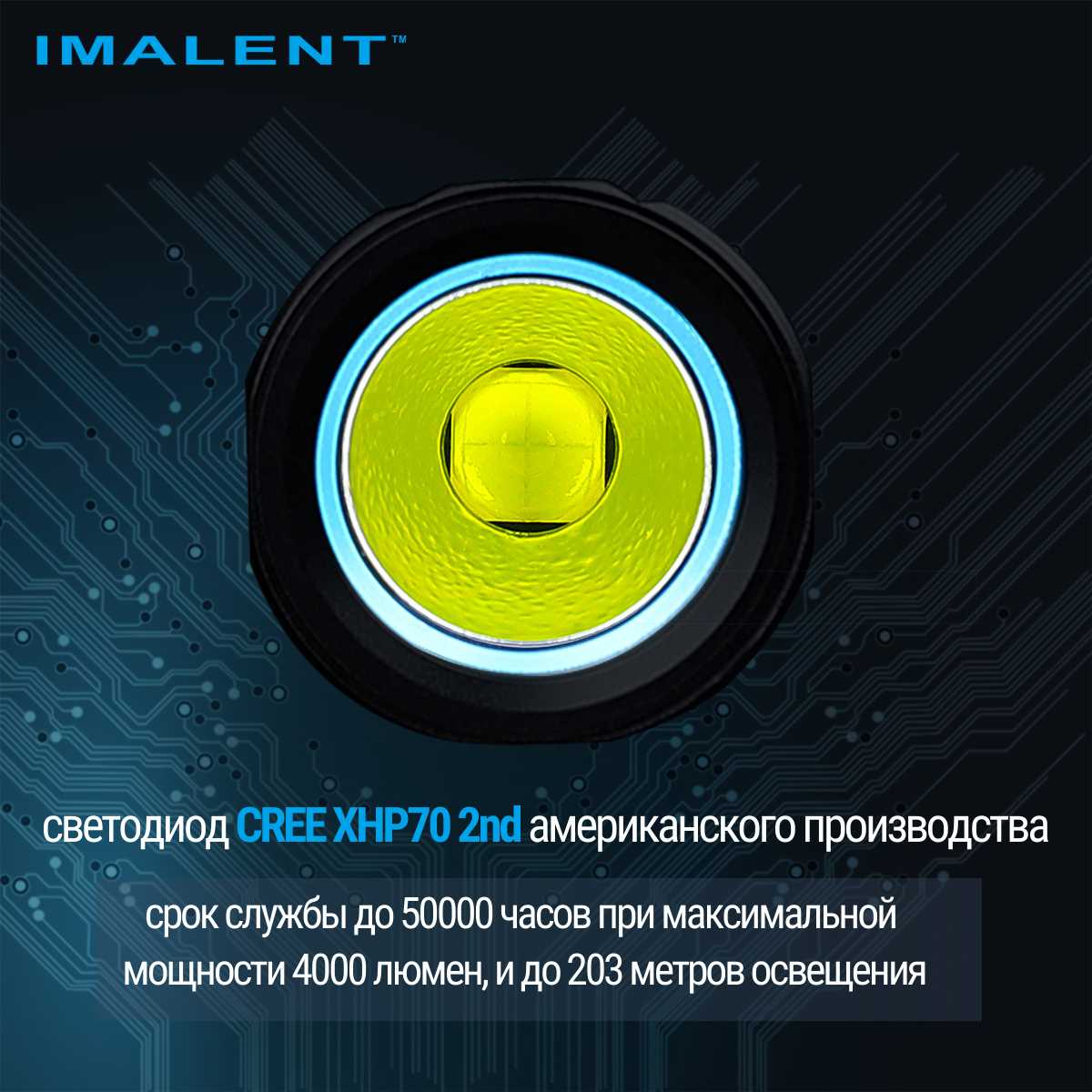 Светодиодный фонарик IMALENT LD70 (GOLDEN) фотография 3
