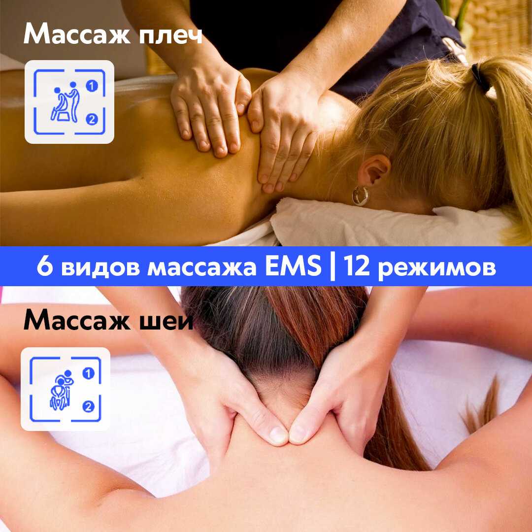Электрический миостимулятор Dykemann Intension MS-66 фотография 6