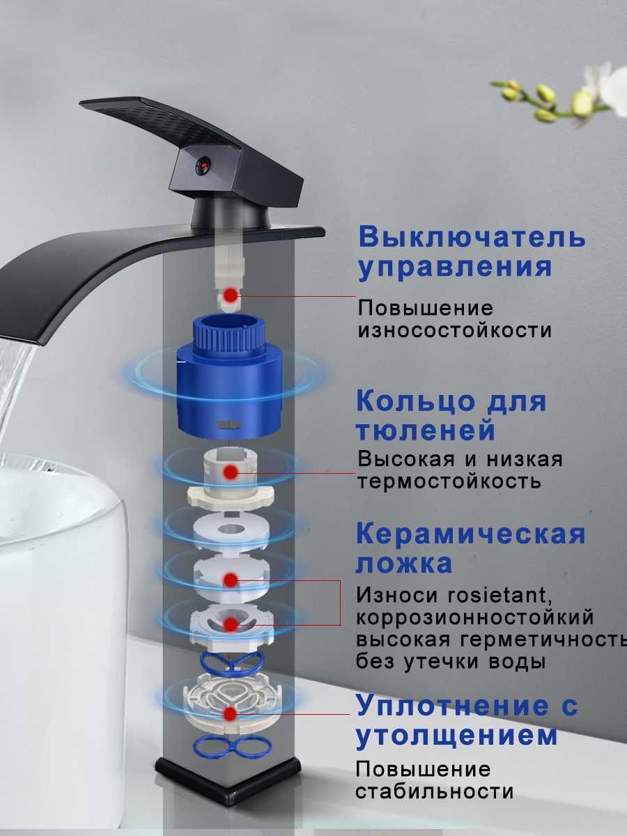 Смеситель для ванны с душем (125 ММ) фотография 21