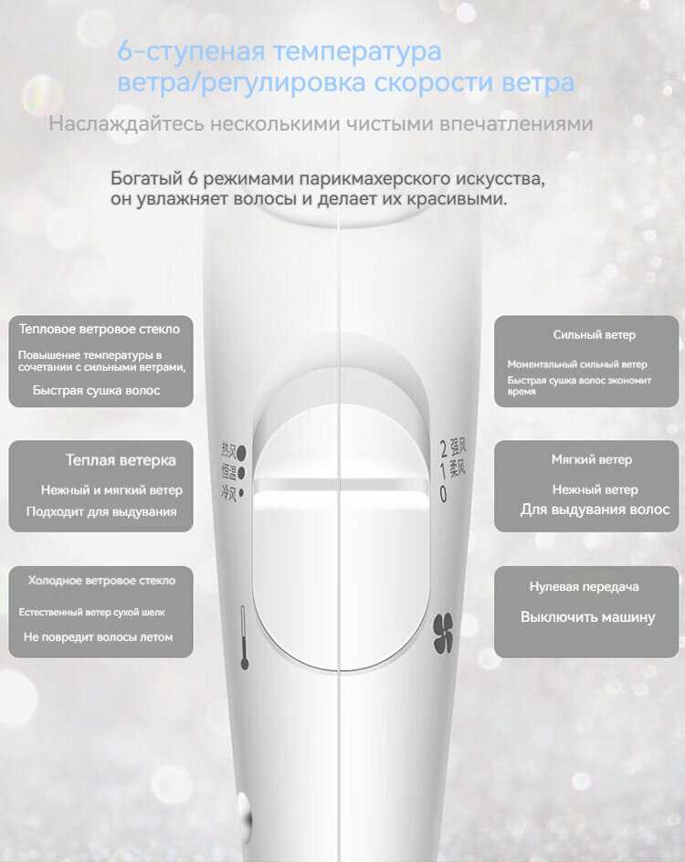Фен Panasonic складной и портативный (1800 Вт, 15,4 м/с) фотография 9