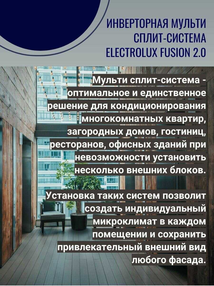 Инверторная мульти сплит-система Fusion 2.0 фотография 1
