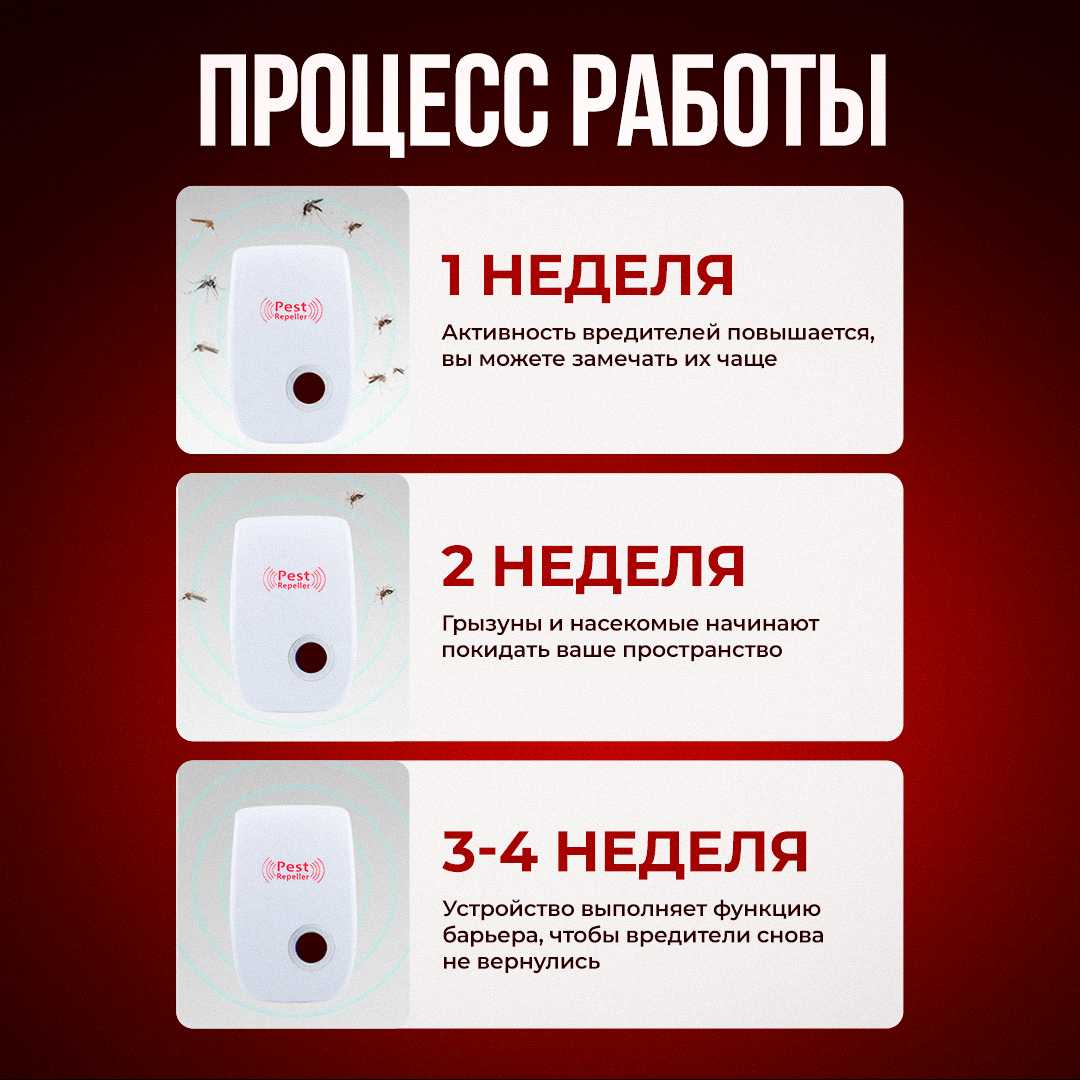Отпугиватель грызунов и насекомых Ультразвуковой отпугиватель (2шт) фотография 7