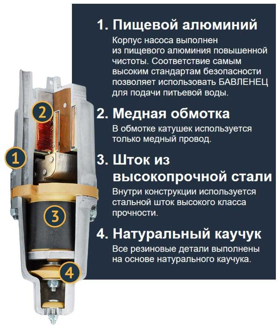 Колодезный насос UNIPUMP БАВЛЕНЕЦ БВ 0,12-40-У5 (БВ 0,12-40-У5) фотография 6