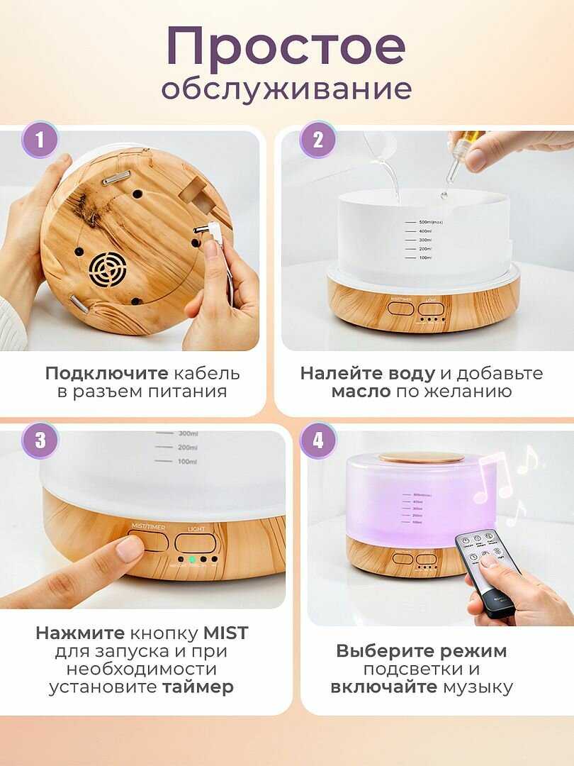 Увлажнитель воздуха Classmark Увлажнитель воздуха (Classmark) фотография 6