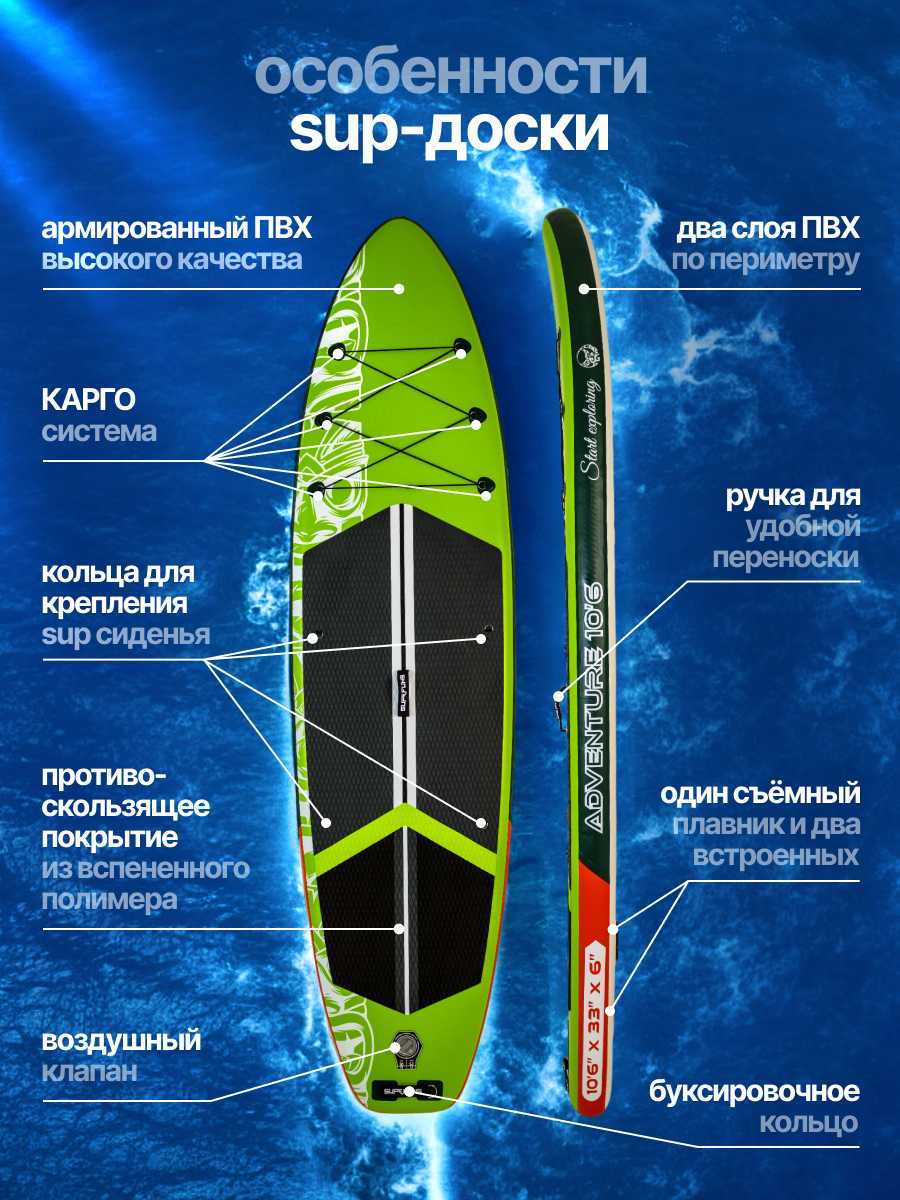 Сап борд надувной Доска SUP board фотография 1