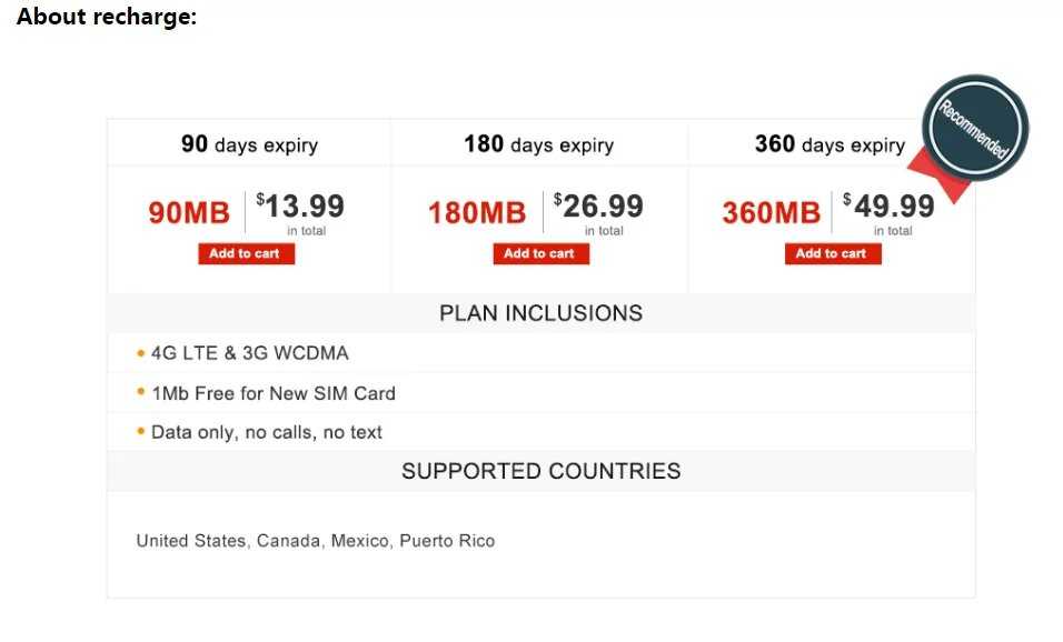 GPS трекер Micodus MV720 фотография 8