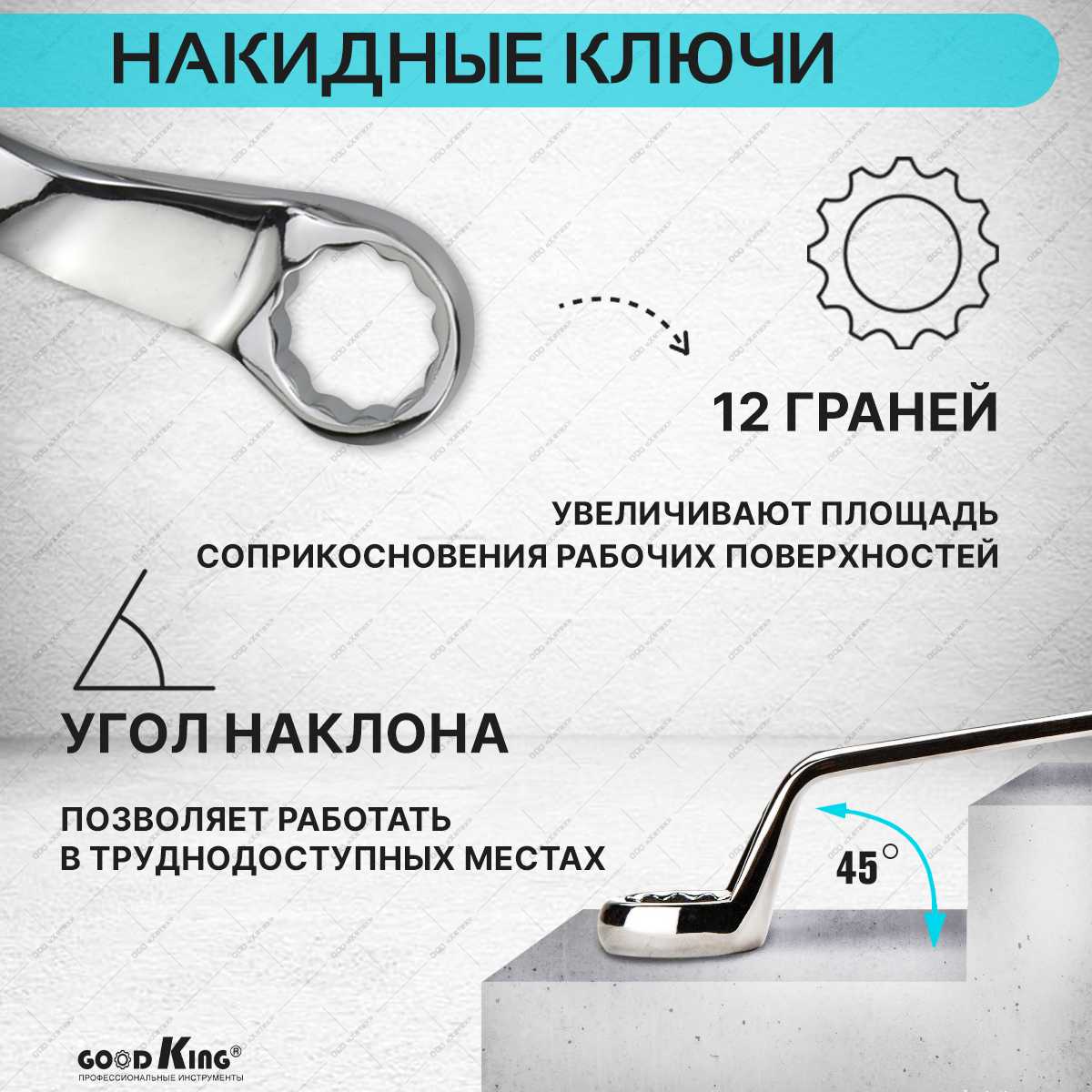 Набор накидных ключей GOODKING NK-10008 (67 89 1011 1213 1415 1617 1819 2022 мм) фотография 1