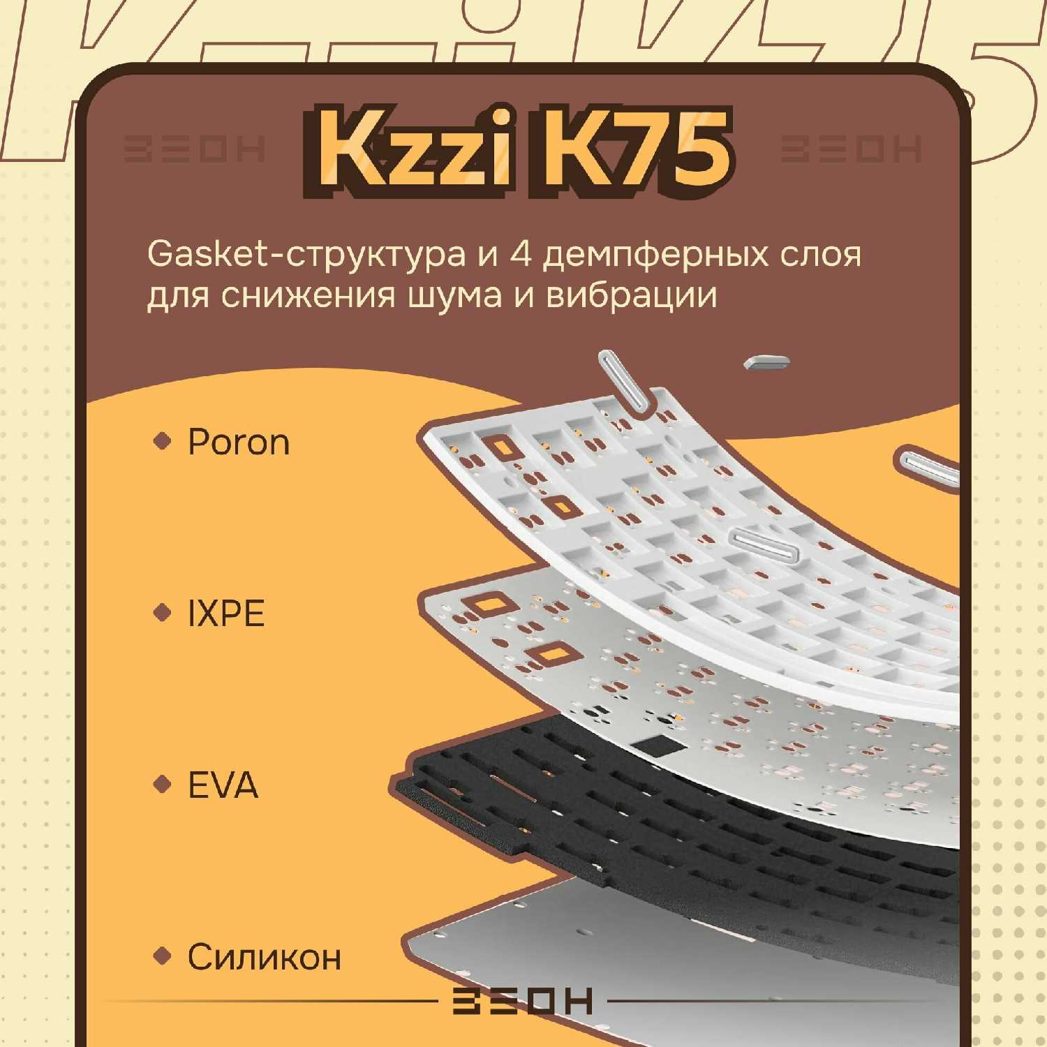 Клавиатура Kzzi K75 PRO Mousse фотография 32