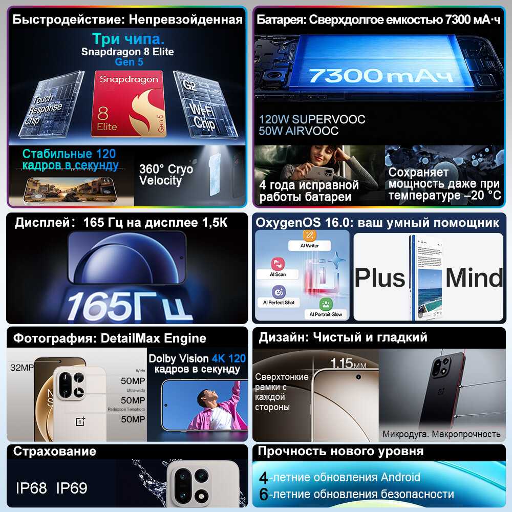 Смартфон OnePlus 15 фотография 7