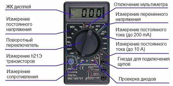 Цифровой мультиметр MyLatso DT830B фотография 1