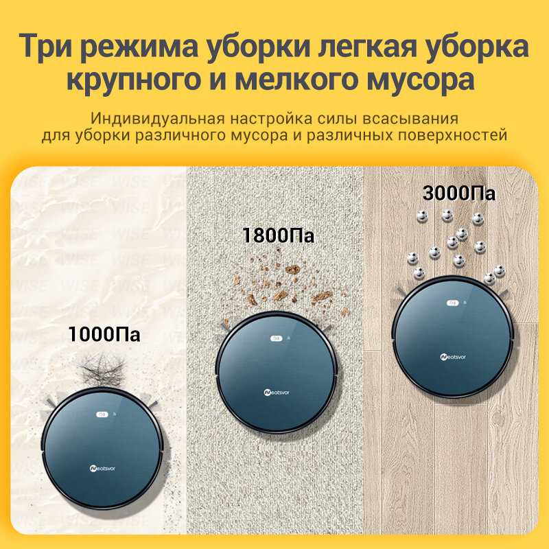 Робот-пылесос NEATSVOR X500 (RU) фотография 9