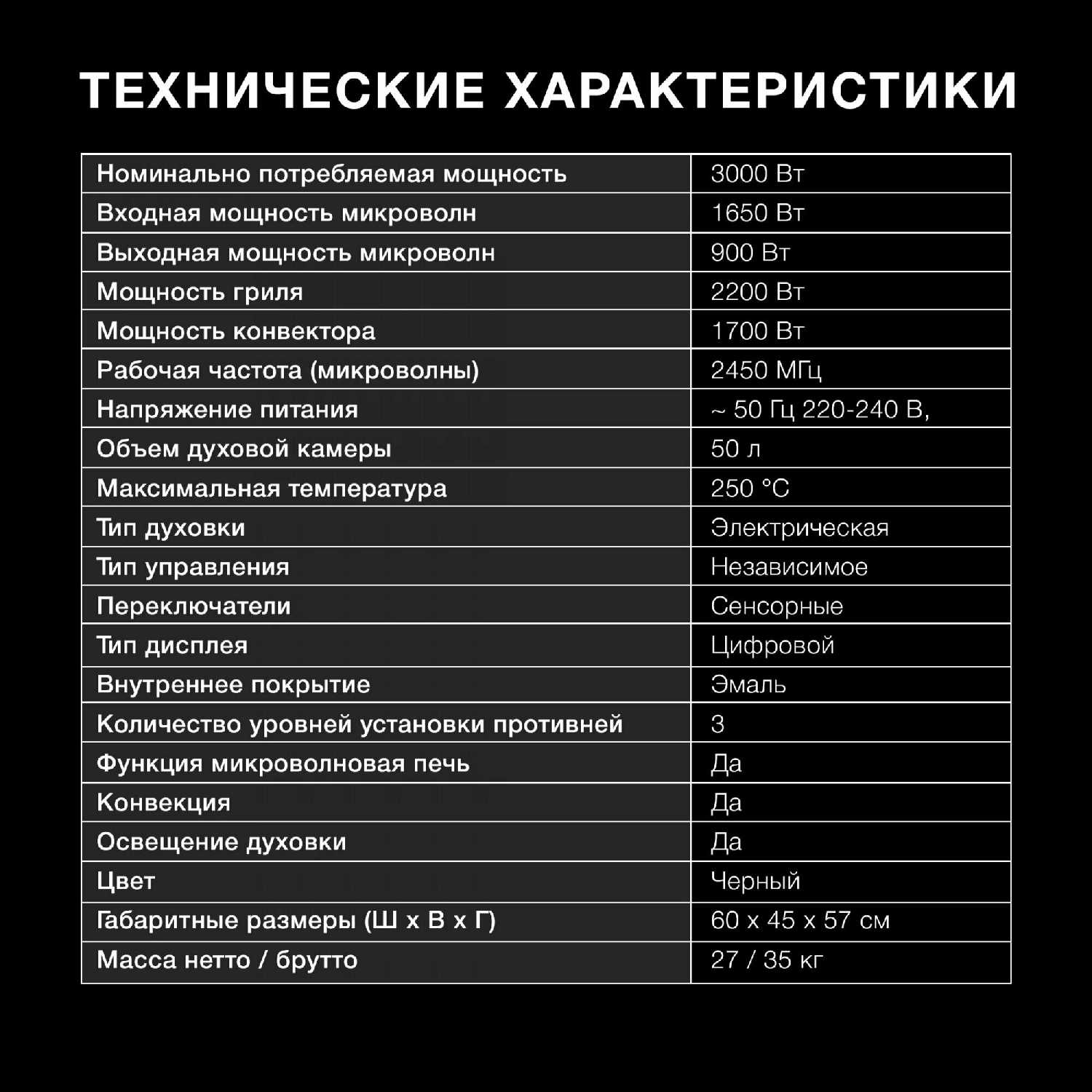 Электрический духовой шкаф Hyundai HMEO 6580 DX фотография 2