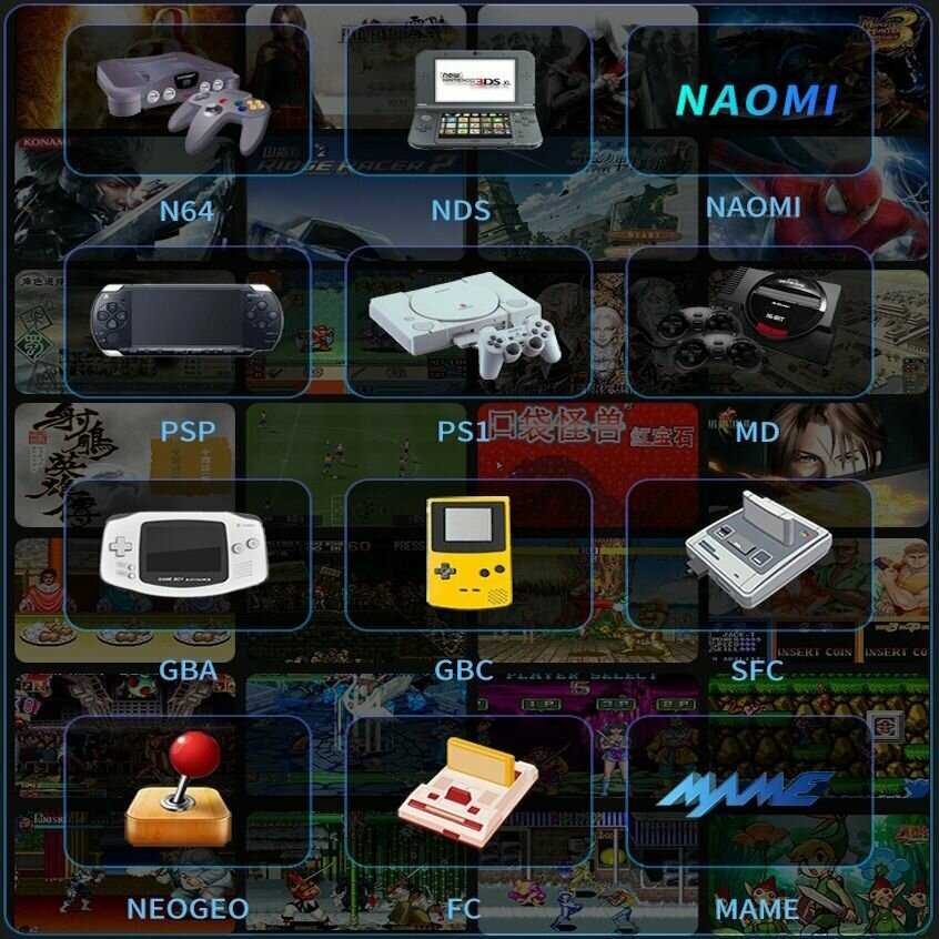 Беспроводная игровая приставка GamePad PRO (64Гб) фотография 3