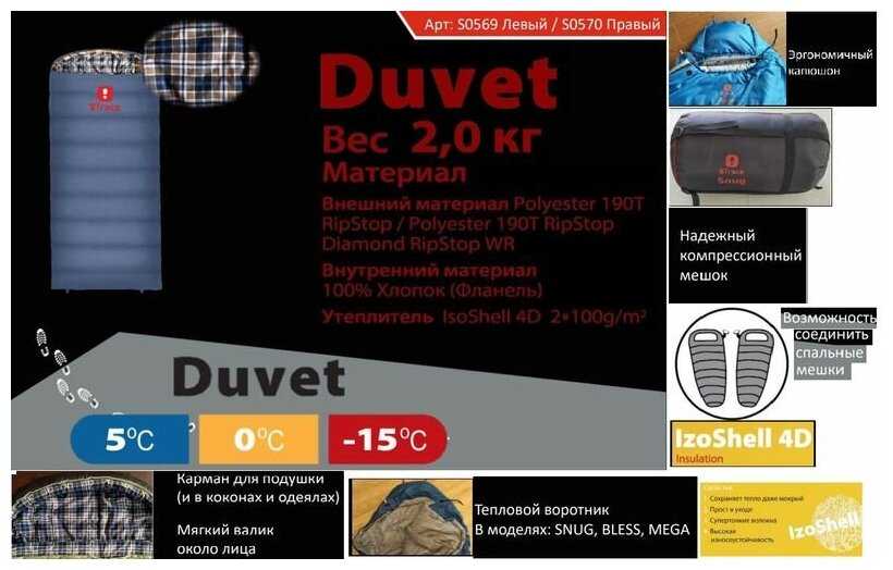 Спальный мешок BTrace Duvet (4-22443) фотография 17