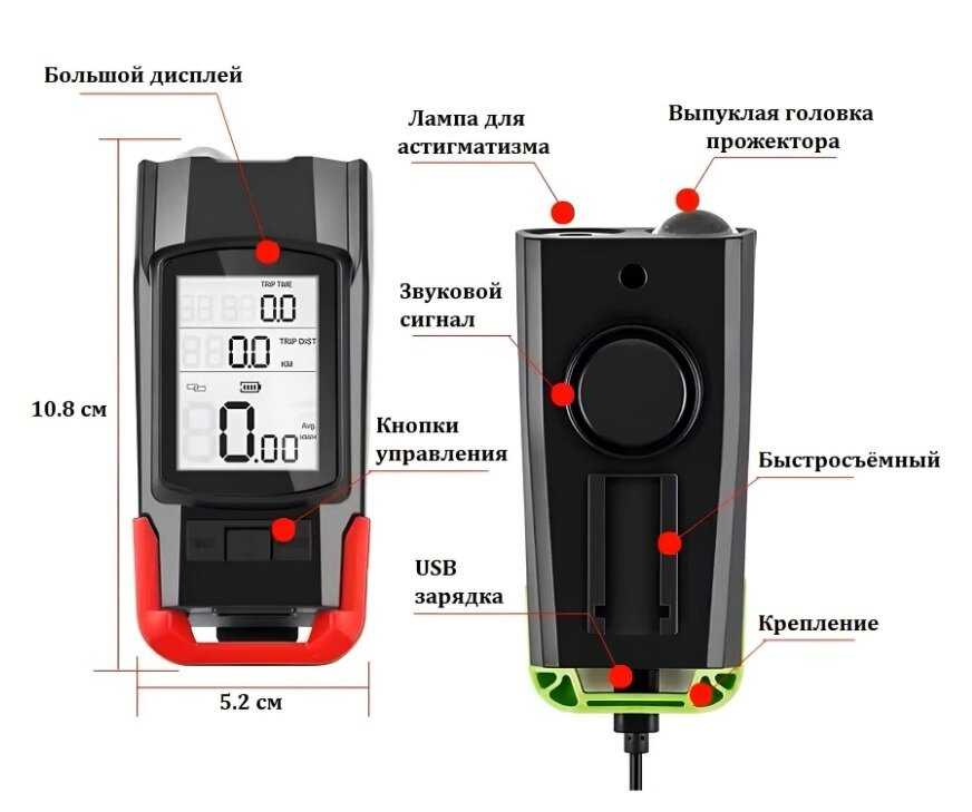 Велофонарь Велофонарь со спидометром и звуковым сигналом фотография 3