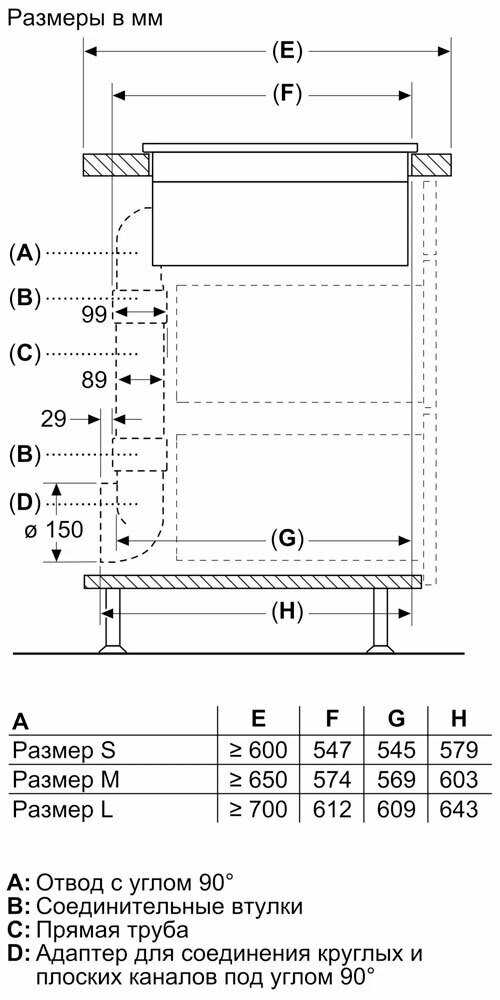 Индукционная варочная панель BOSCH PXX875D67E фотография 16
