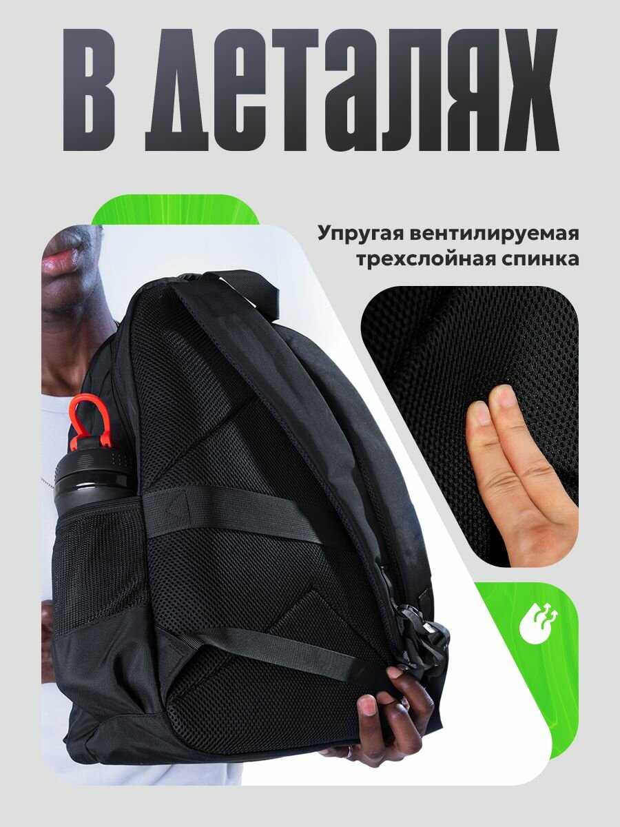 Рюкзак Blaсk Bag фотография 2