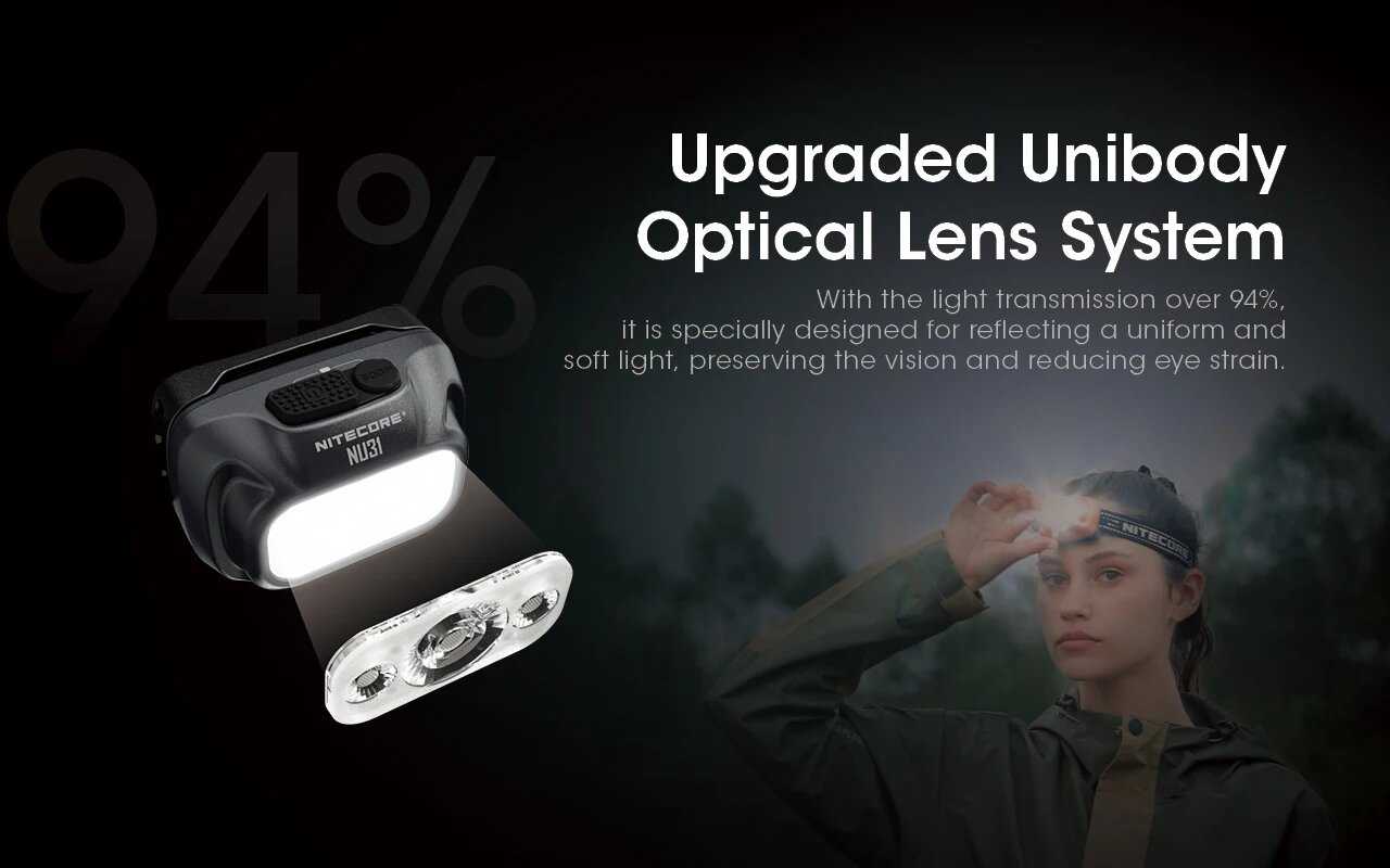 Налобный фонарь NITECORE NU31 фотография 14