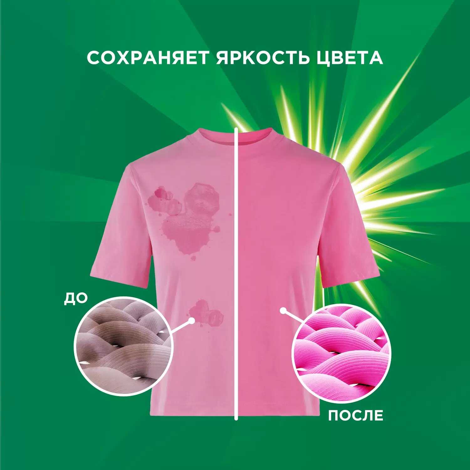 Стиральный порошок Ariel Color Автомат фотография 2