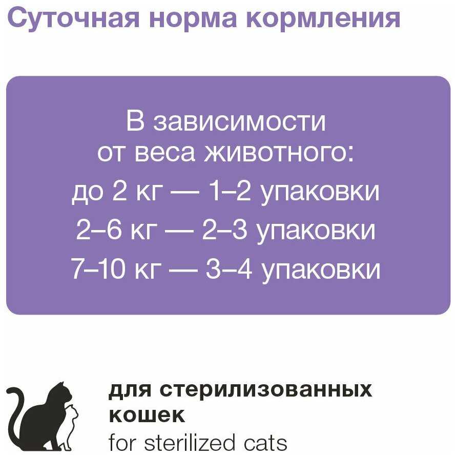 Корм ORGANIX с курицей фотография 4