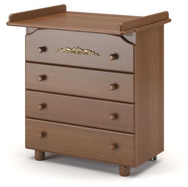 Детский комод Nuovita Furore (Avorio/Слоновая кость) фотография 1