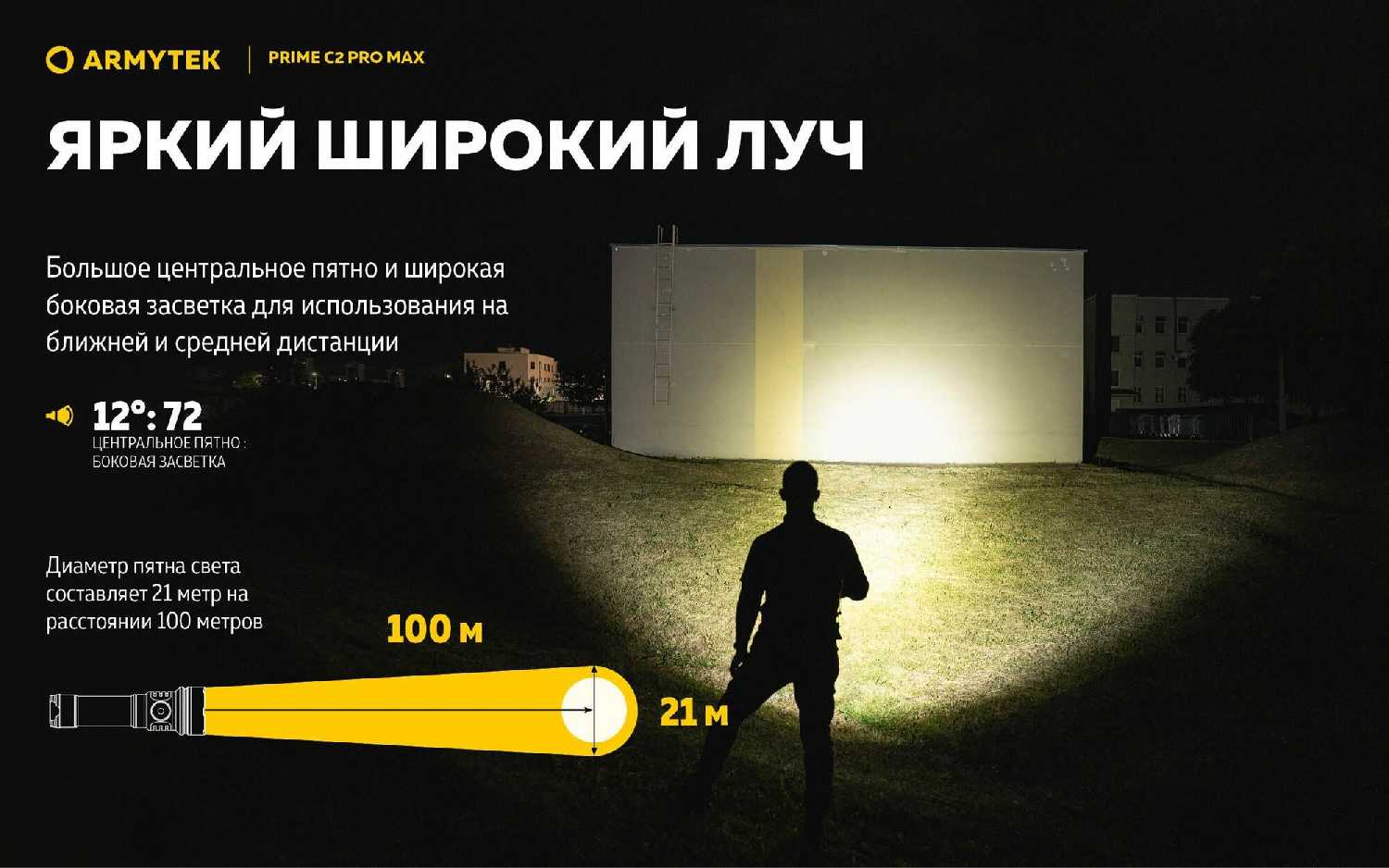 Фонарь EDC Armytek Prime C2 Pro Max Magnet (XP-L) фотография 19