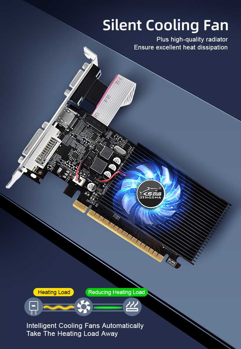 Видеокарта JINGSHA GeForce GT730 4 ГБ фотография 7