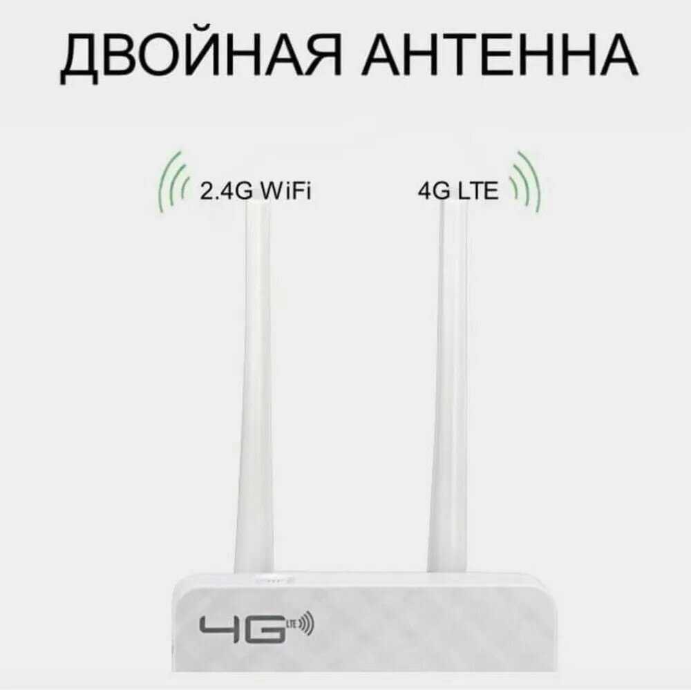 WiFi роутер 4G LTE роутер фотография 3