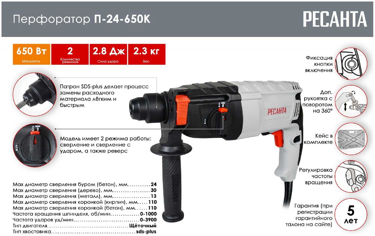 Перфоратор РЕСАНТА П-24-650К (650 Вт) фотография 4
