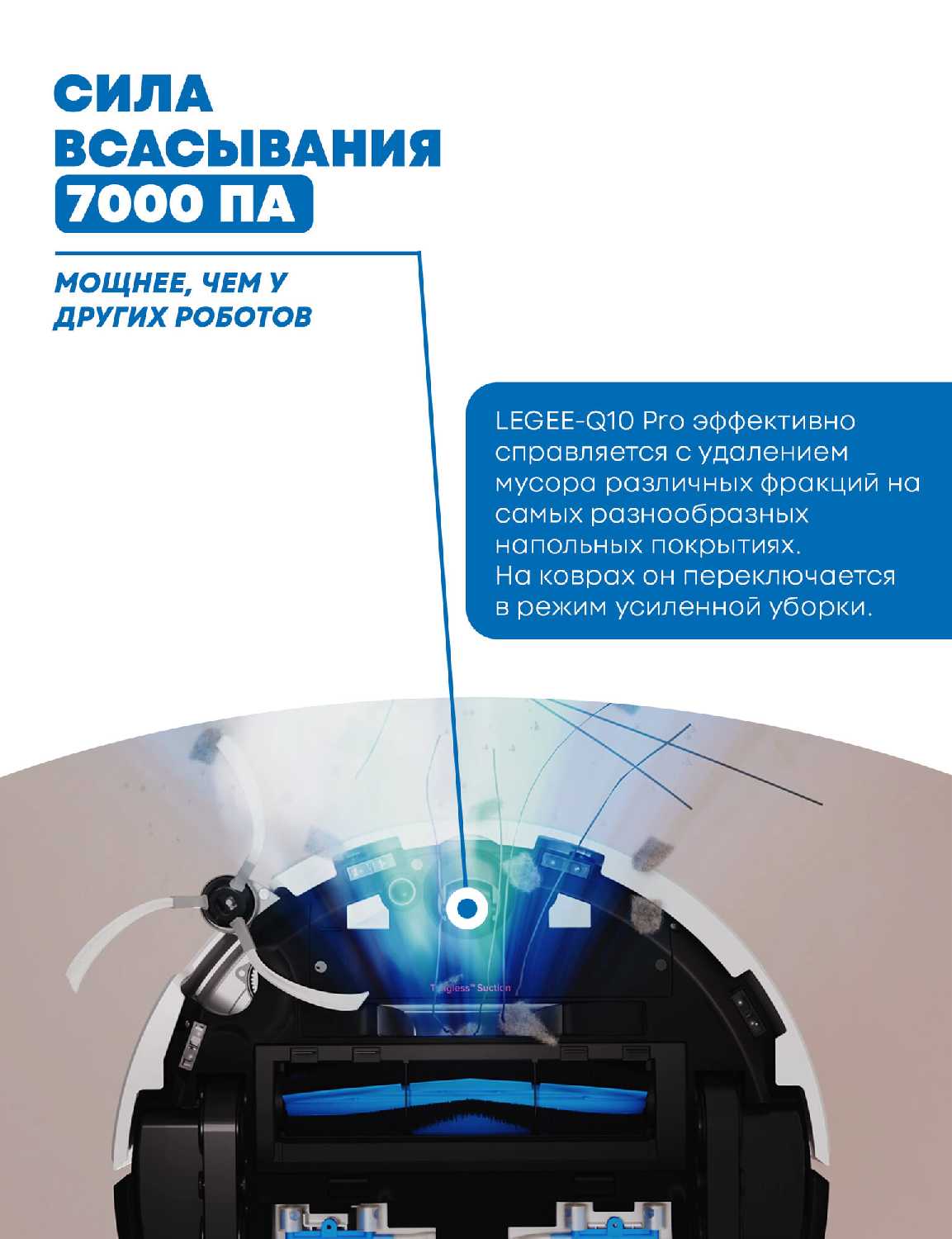 Робот-пылесос HOBOT Legee Q10 Pro фотография 12