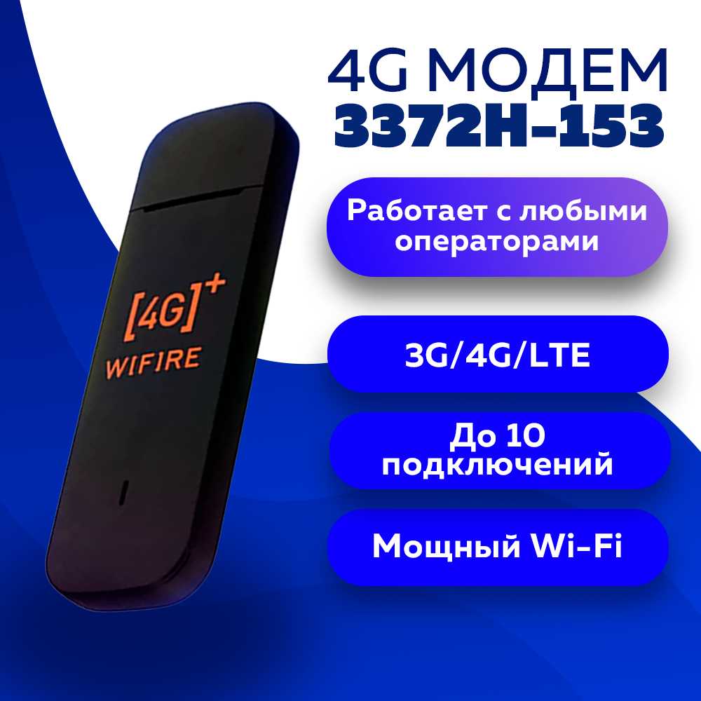Комплект Интернета Impulse 2x17 4G USB Модем + LTE MiMO Антенна + WiFi Роутер фотография 3