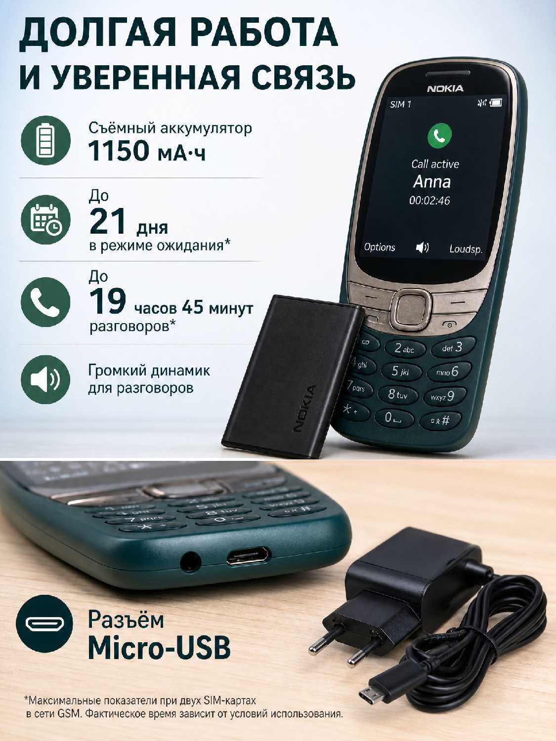 Смартфон Nokia 6310 фотография 4