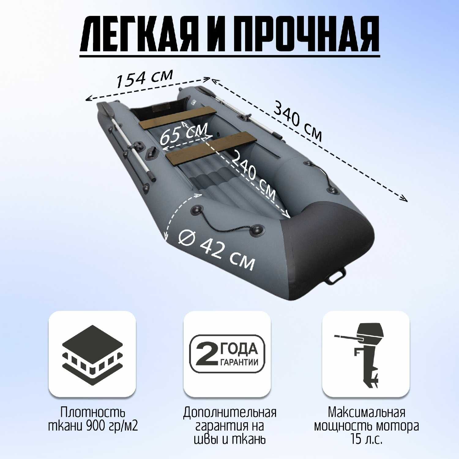 Лодка надувная Барс Барс-260 фотография 11