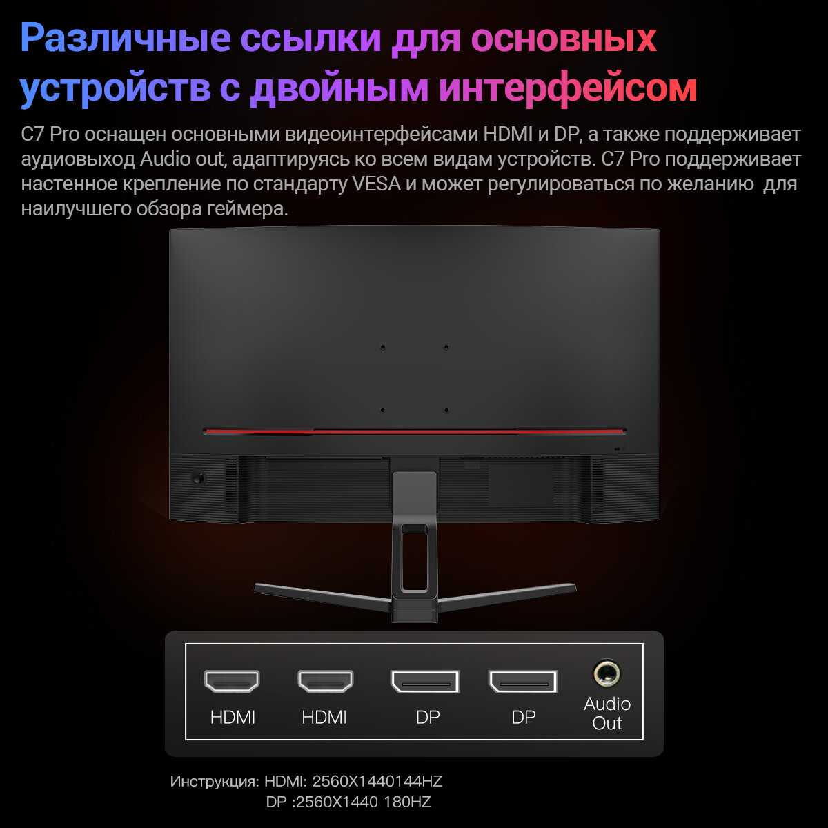 Монитор SANC N3253 IPS 75Hz фотография 9