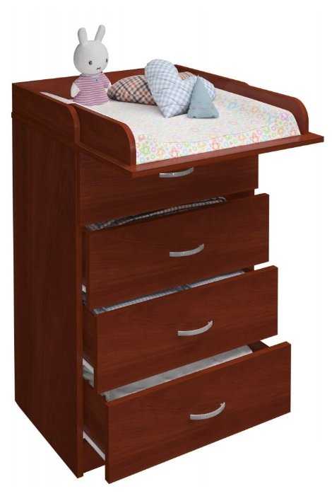 Пеленальный комод MFMaster Малыш-18 ДСП фотография 8