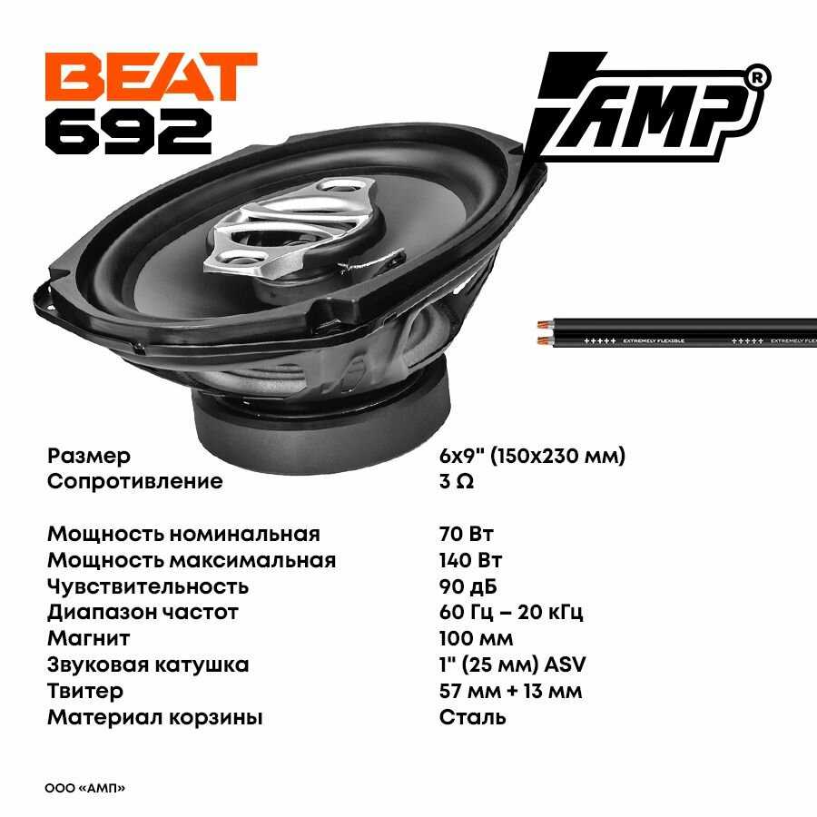 Акустика AMP Beat 692 фотография 1
