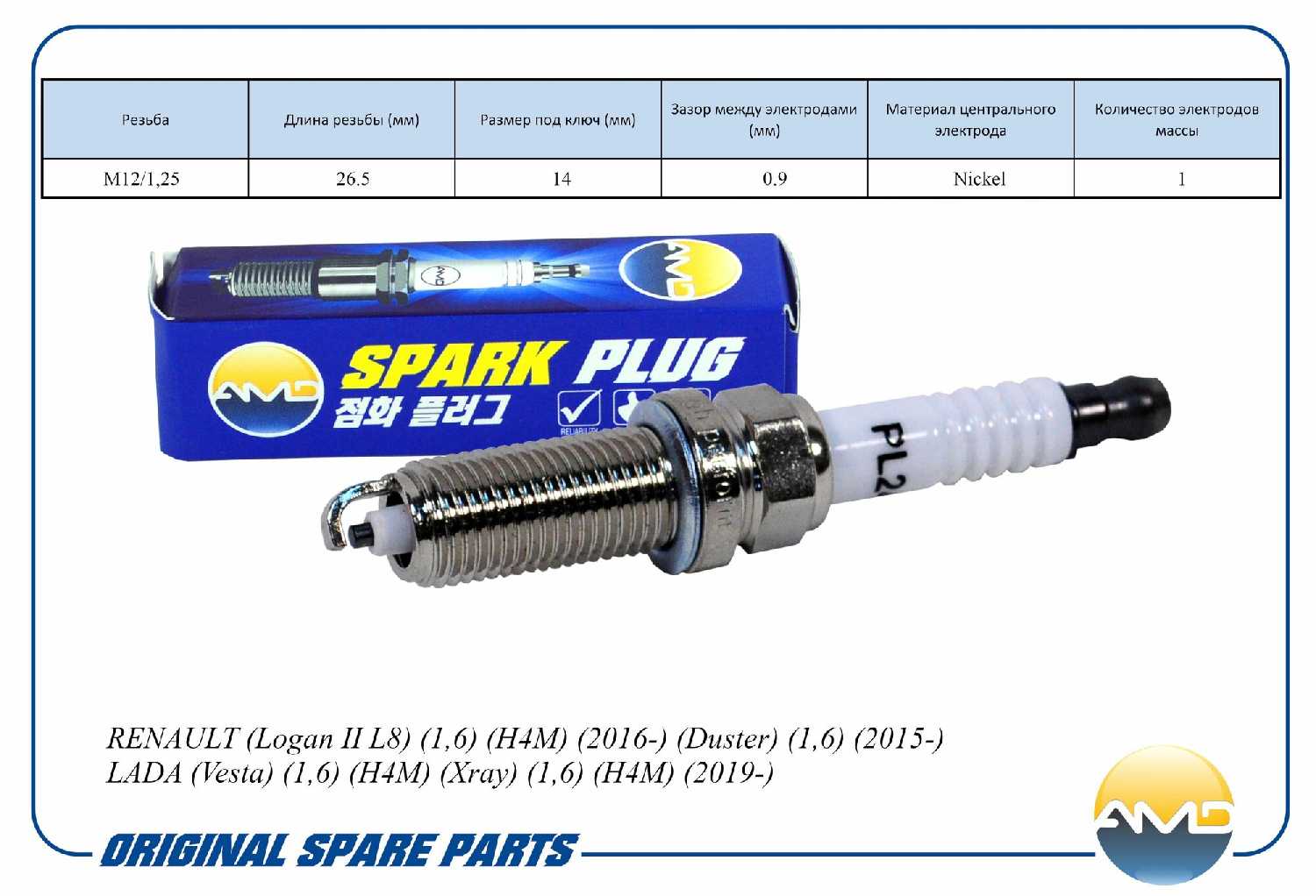 Свеча зажигания PL24 Nickel (224011561R/LZKAR7D-9D/AMD)